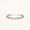 The Athena Bracelet - AnaClair